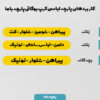 پارچه لباس کرپ بوگاتی مدل گل و گلبرگ بنفش کد 6011267
