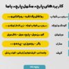 پارچه مخمل  روبالشی طرح وهوگون  کد 5012733