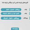 پارچه کرپ بوگاتی طرح گلدار گل ریز | مدل نسیم گلاب – کد 4011573