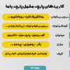 پارچه مخمل کوسن مبل طرح سه بعدی کلبه جنگلی کد 5015181
