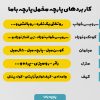 پارچه مخمل روبالشی طرح سه بعدی فانتزی گل و پروانه کد 5015947